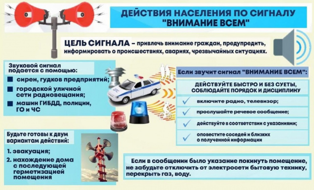 ВСЕРОССИЙСКИЕ УЧЕНИЯ